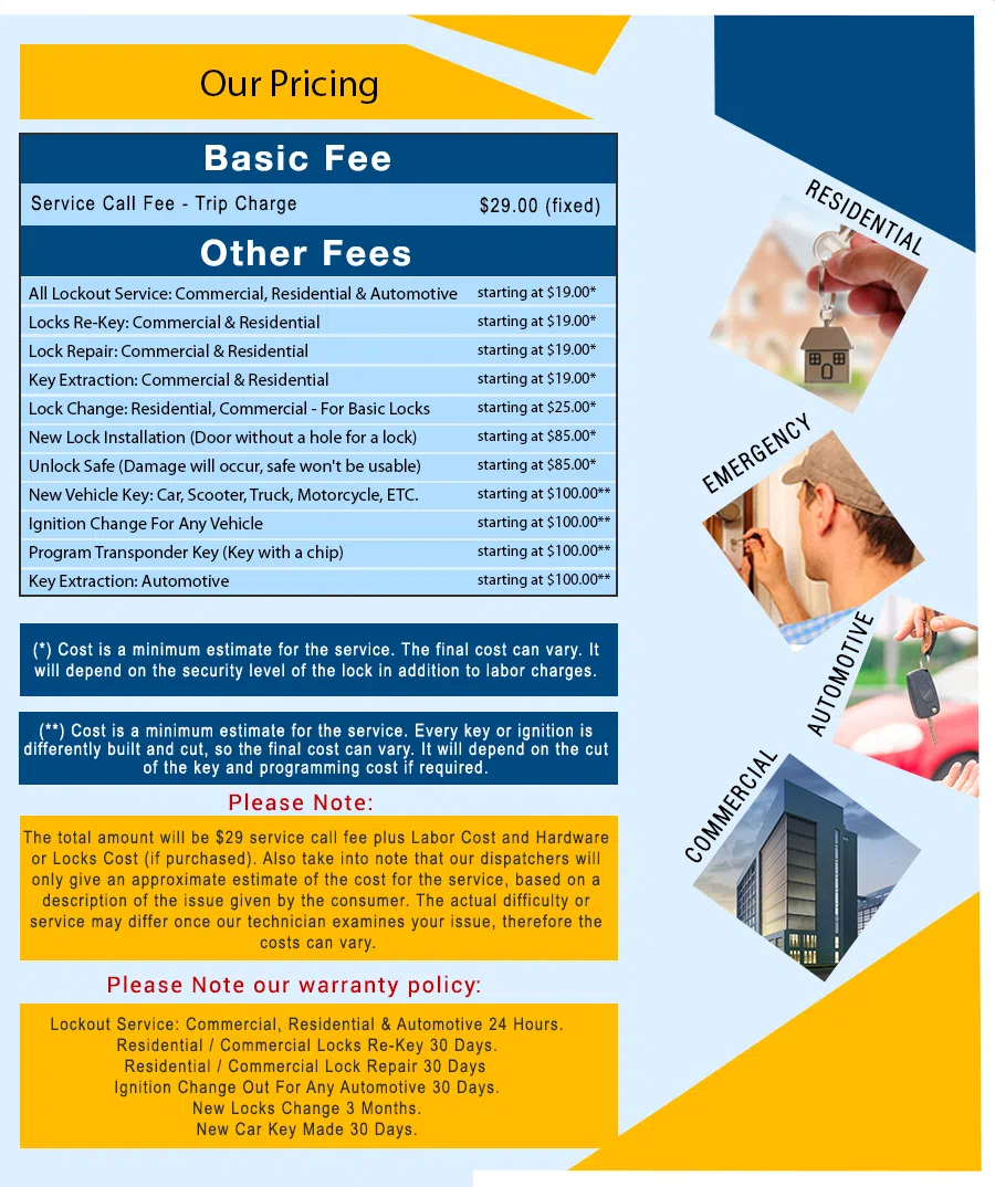 Bothell Locksmith Store Bothell, WA 425-201-4129